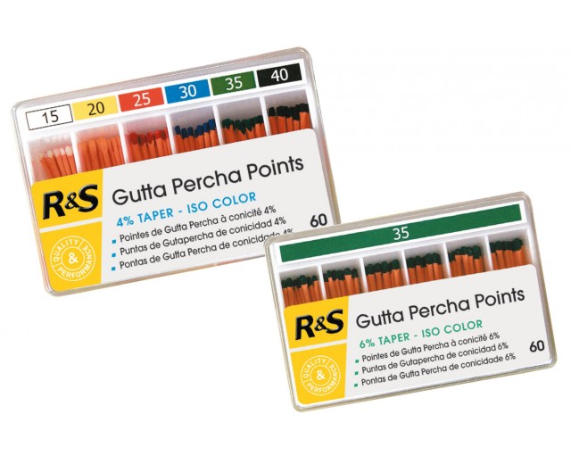 Puntas de Gutapercha ISO Taper 4% y 6%