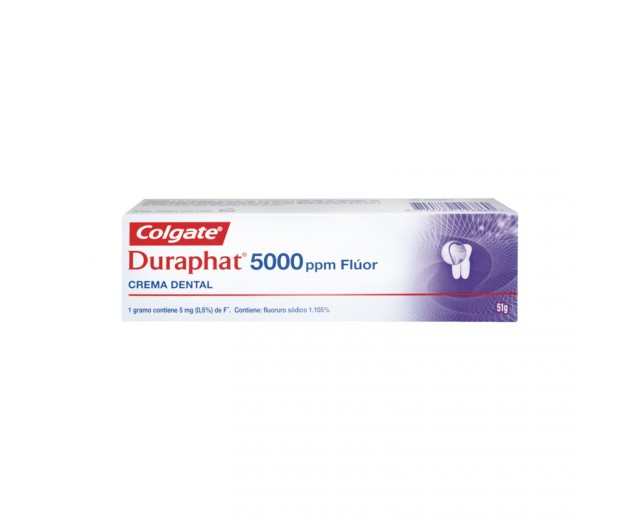 Barniz y pasta dental Duraphat